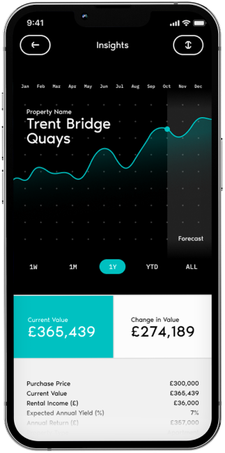 Mobile Image